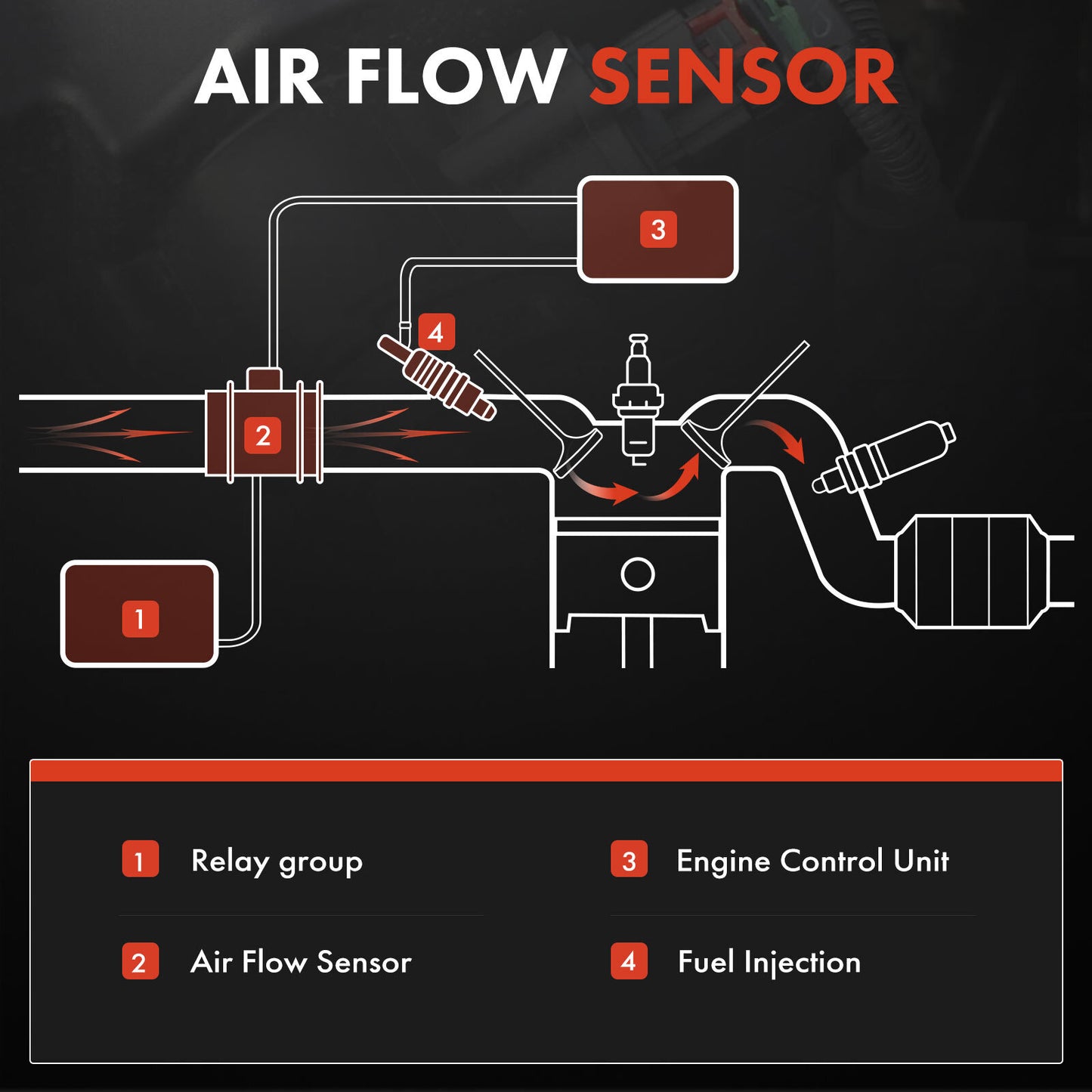Mass Air Flow MAF Sensor for Ford F-250 350 450 Super Duty 2003-2007 6.0L Diesel